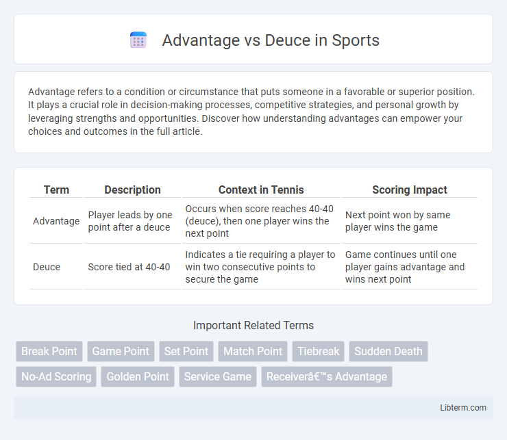 Deuce vs Advantage in Sports - What is The Difference?