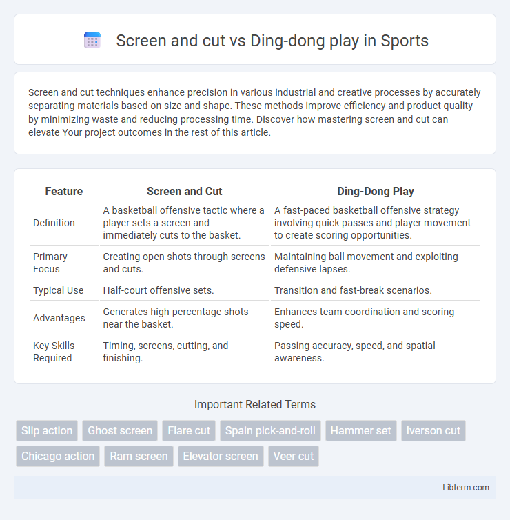 Ding-dong play vs Screen and cut in Sports - What is The Difference?