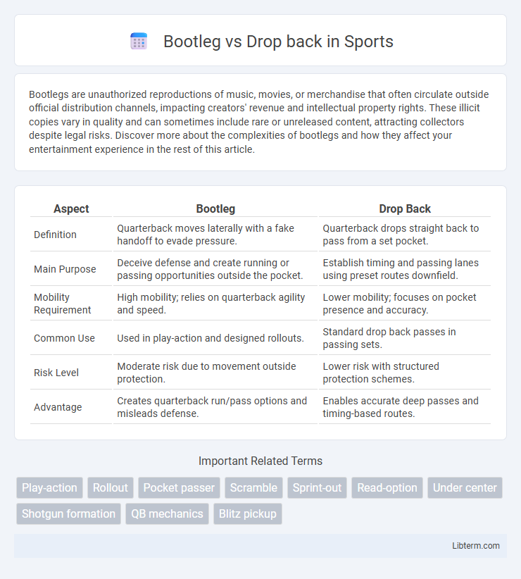 Drop back vs Bootleg in Sports - What is The Difference?