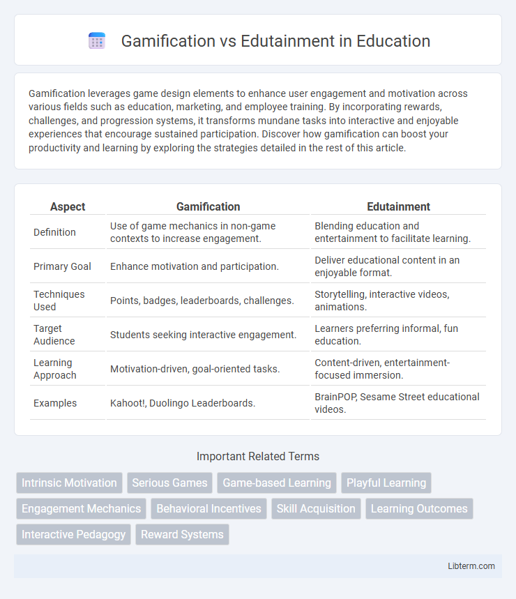 Edutainment vs Gamification in Education - What is The Difference?