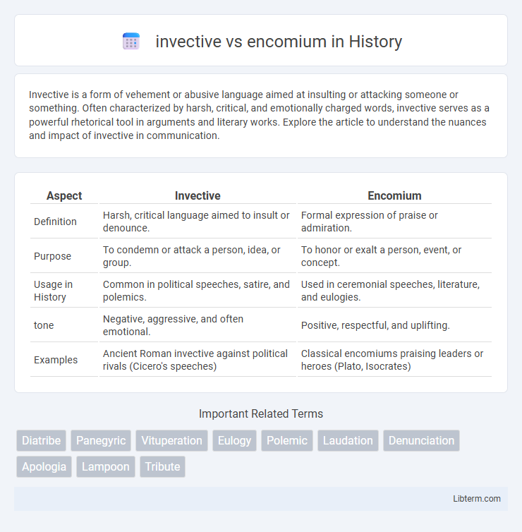 encomium vs invective in History - What is The Difference?