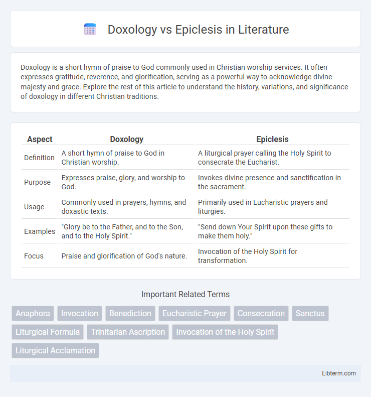 Epiclesis vs Doxology in Literature - What is The Difference?