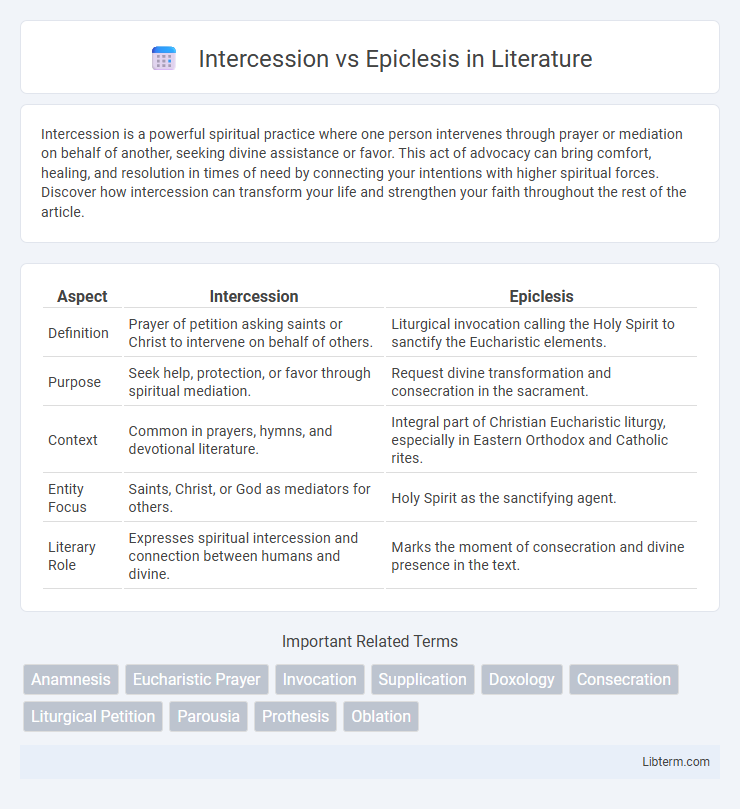 Epiclesis vs Intercession in Literature - What is The Difference?