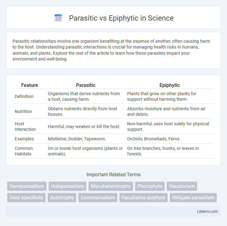 Epiphytic vs Parasitic in Science - What is The Difference?