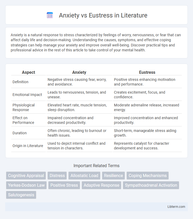 Eustress vs Anxiety in Literature - What is The Difference?