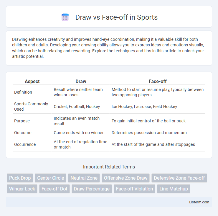 Face-off vs Draw in Sports - What is The Difference?