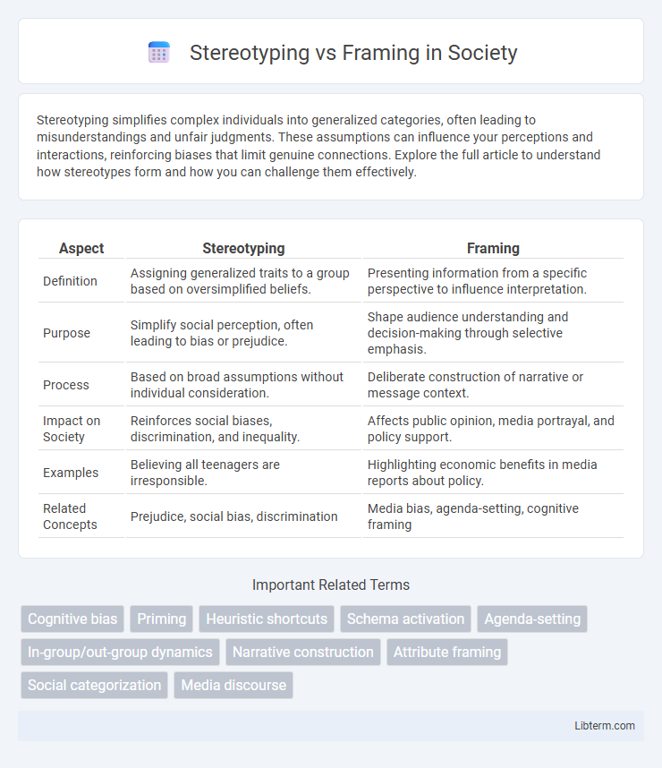 Framing vs Stereotyping in Society - What is The Difference?