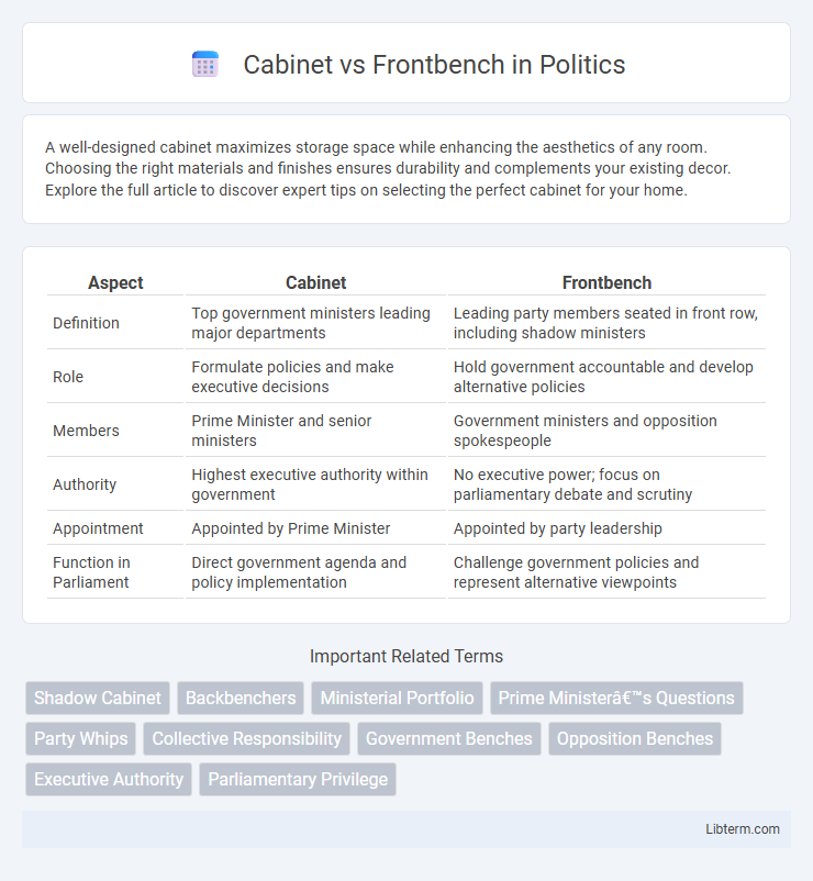 Frontbench vs Cabinet in Politics - What is The Difference?