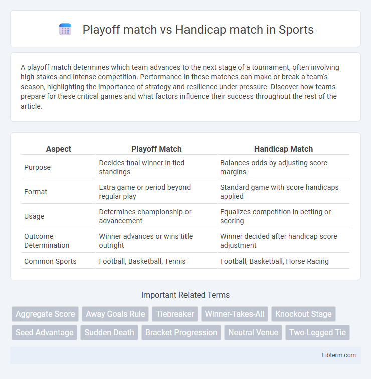 Handicap match vs Playoff match in Sports - What is The Difference?