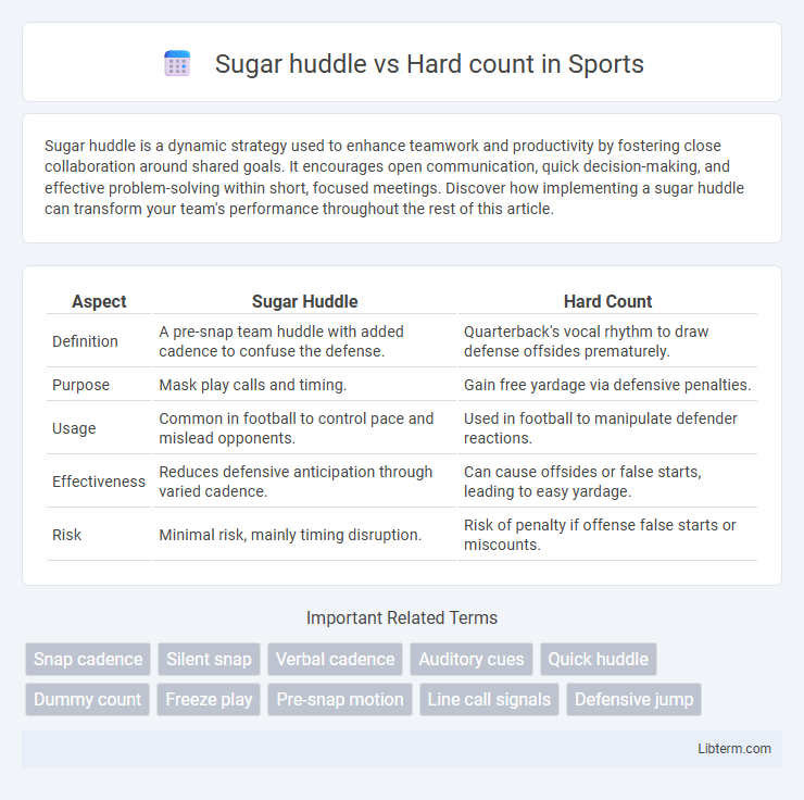 Hard count vs Sugar huddle in Sports - What is The Difference?