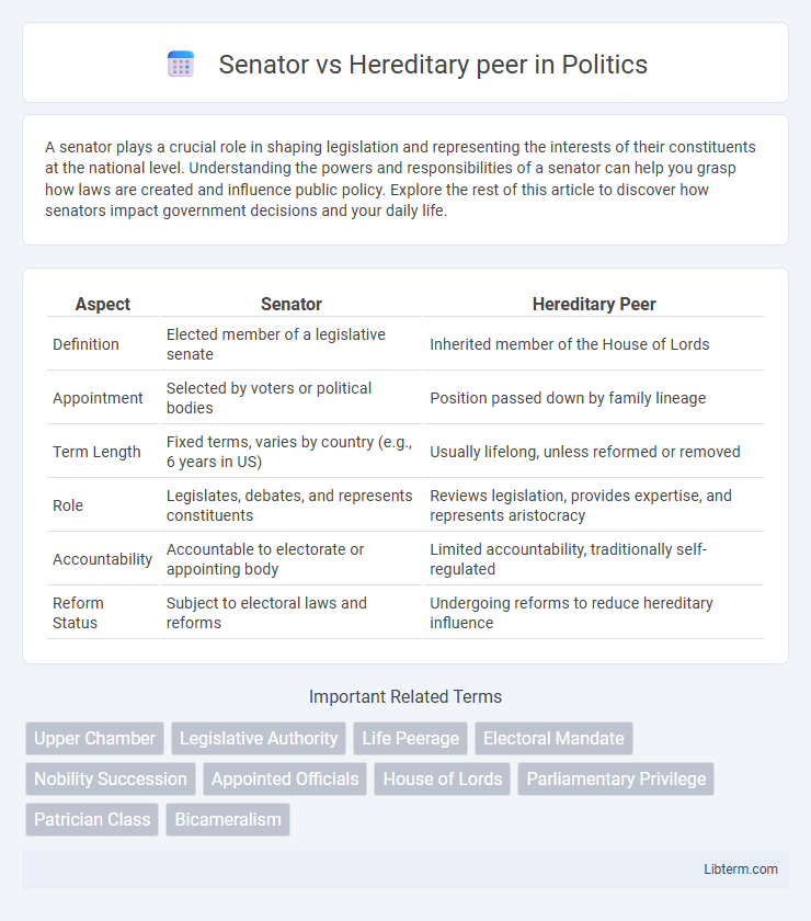 Hereditary peer vs Senator in Politics - What is The Difference?
