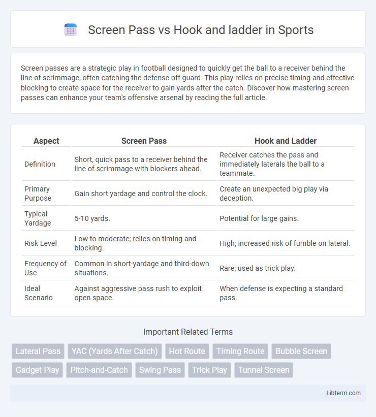 Hook and ladder vs Screen Pass in Sports - What is The Difference?