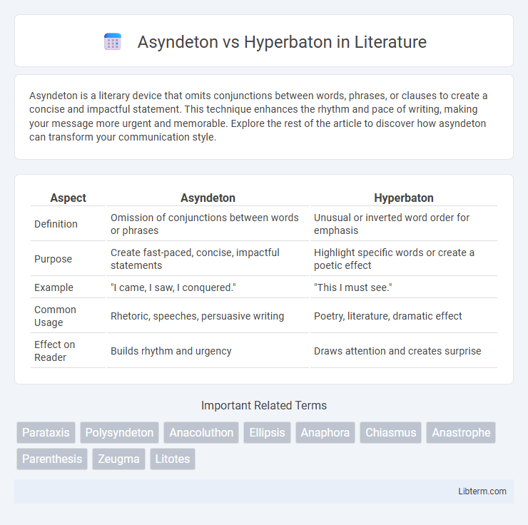 Hyperbaton vs Asyndeton in Literature - What is The Difference?