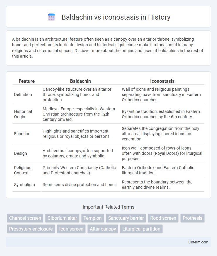 iconostasis vs Baldachin in History - What is The Difference?