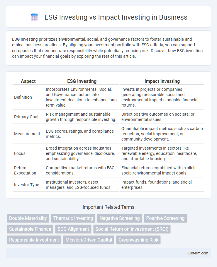 Impact Investing vs ESG Investing in Business - What is The Difference?