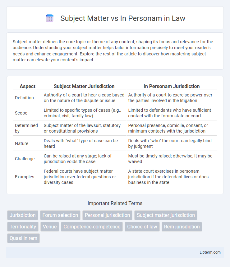 In Personam vs Subject Matter in Law - What is The Difference?