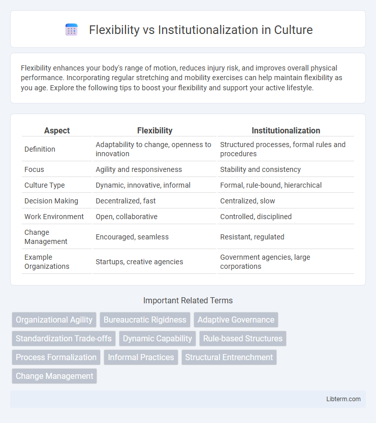Institutionalization vs Flexibility in Culture - What is The Difference?