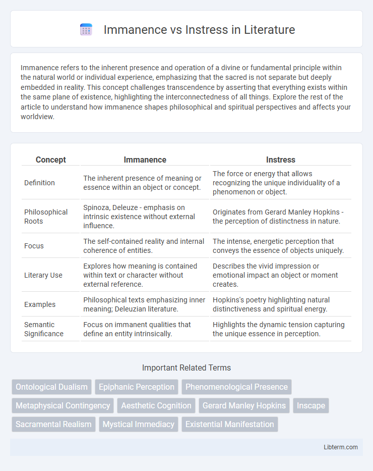 Instress vs Immanence in Literature - What is The Difference?