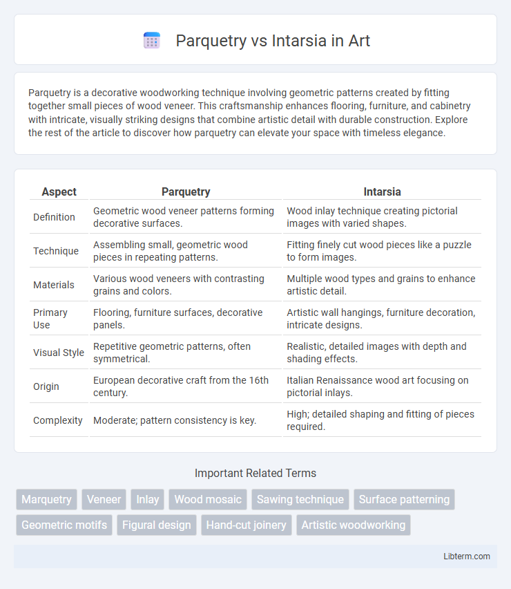 Intarsia vs Parquetry in Art - What is The Difference?