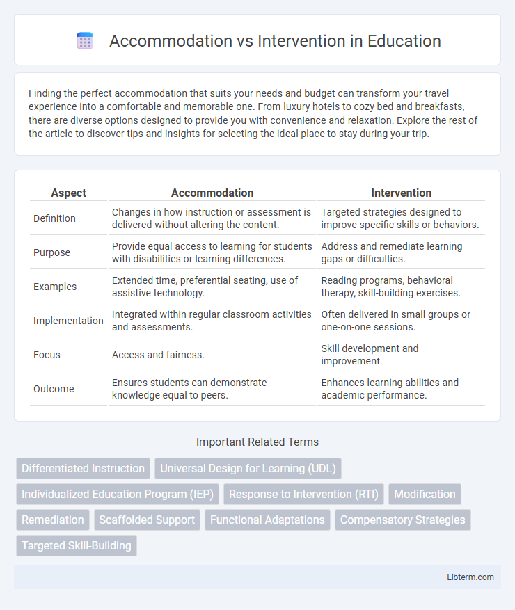 Intervention vs Accommodation in Education - What is The Difference?