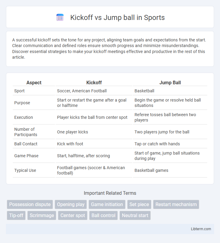 Jump ball vs Kickoff in Sports - What is The Difference?