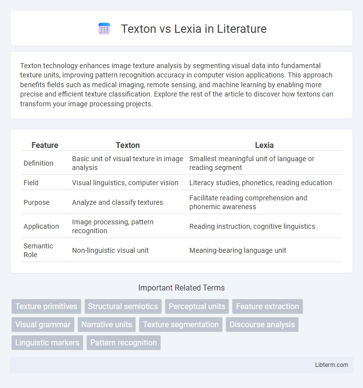 Lexia vs Texton in Literature - What is The Difference?