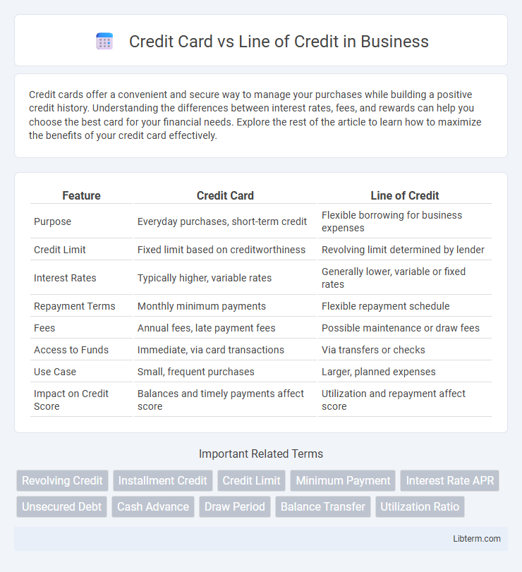 Line of Credit vs Credit Card in Business - What is The Difference?