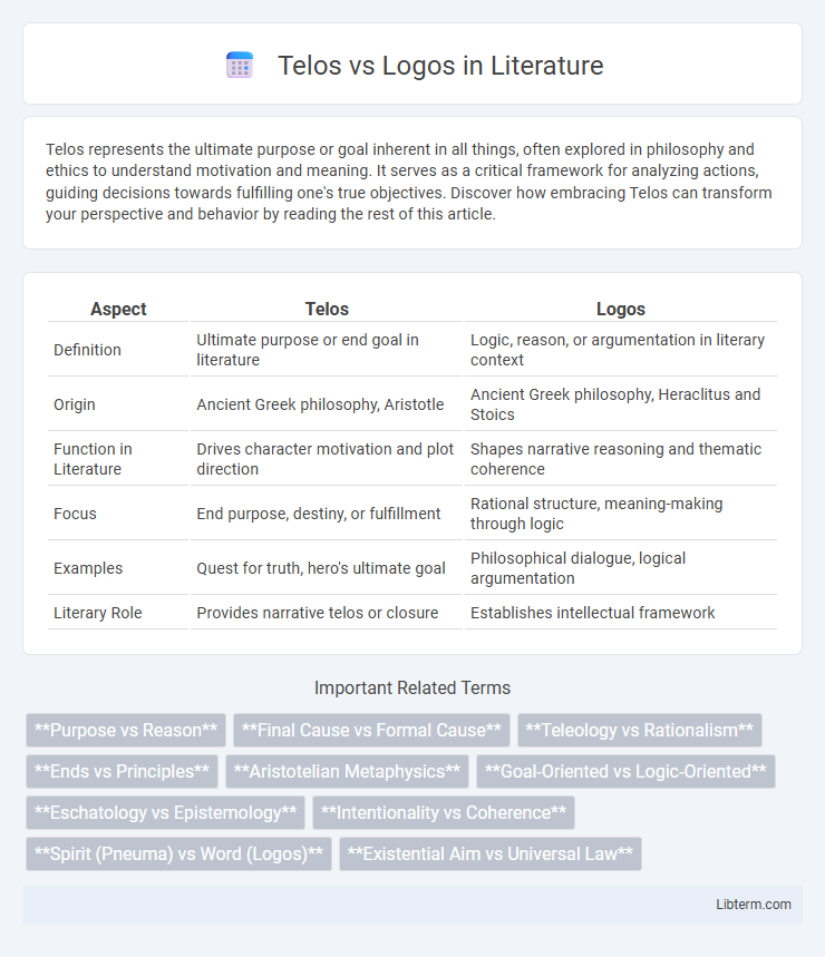 Logos vs Telos in Literature - What is The Difference?