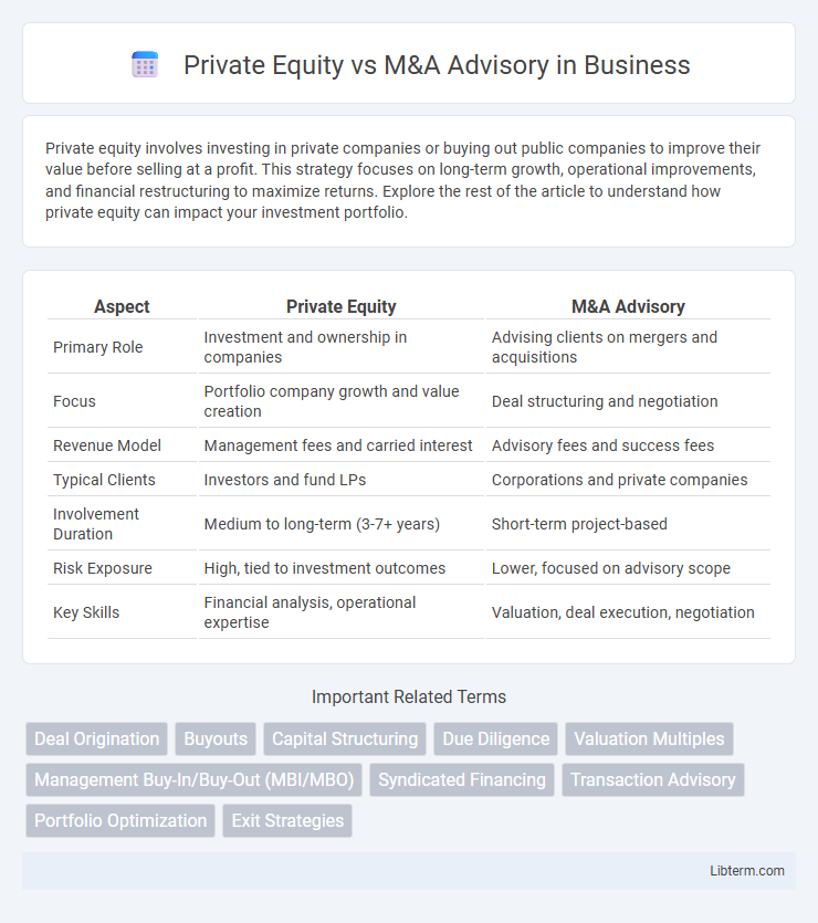 M&A Advisory vs Private Equity in Business - What is The Difference?