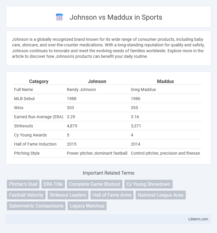 Maddux vs Johnson in Sports - What is The Difference?