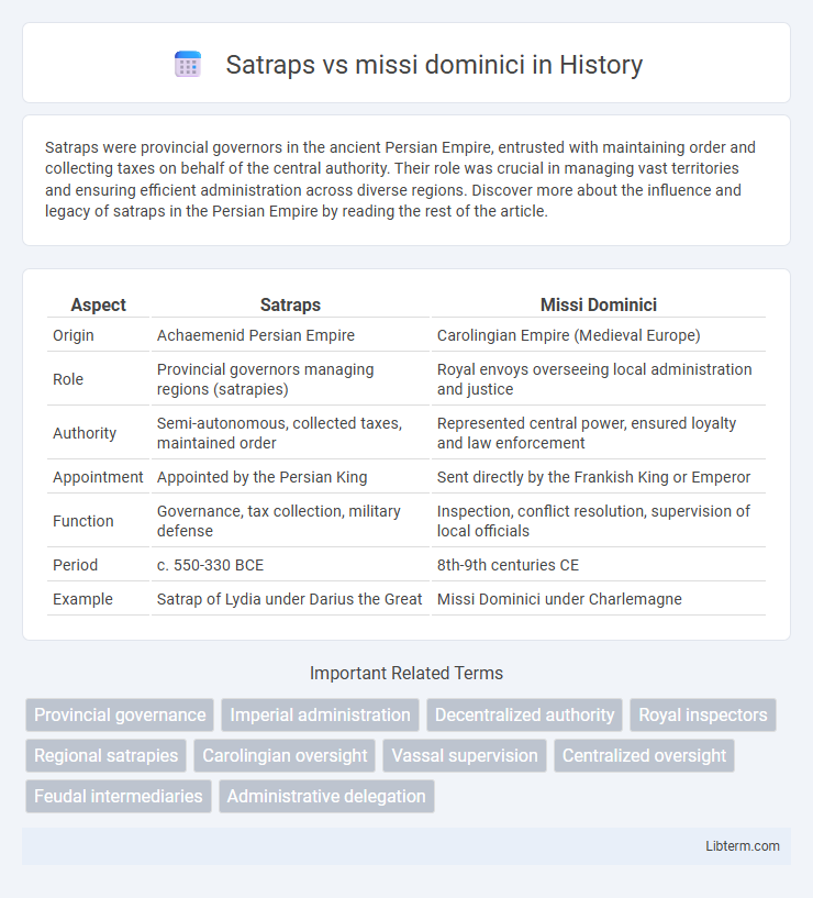 missi dominici vs Satraps in History - What is The Difference?