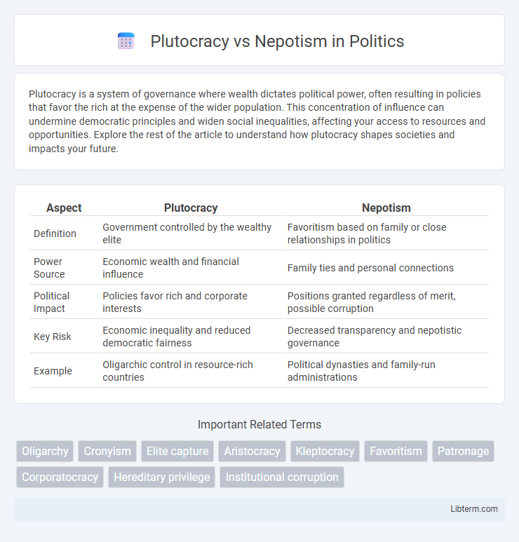 Nepotism vs Plutocracy in Politics - What is The Difference?