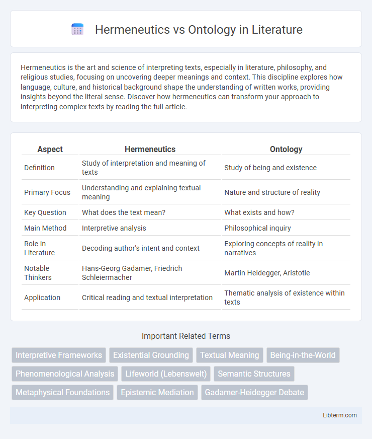 Ontology vs Hermeneutics in Literature - What is The Difference?