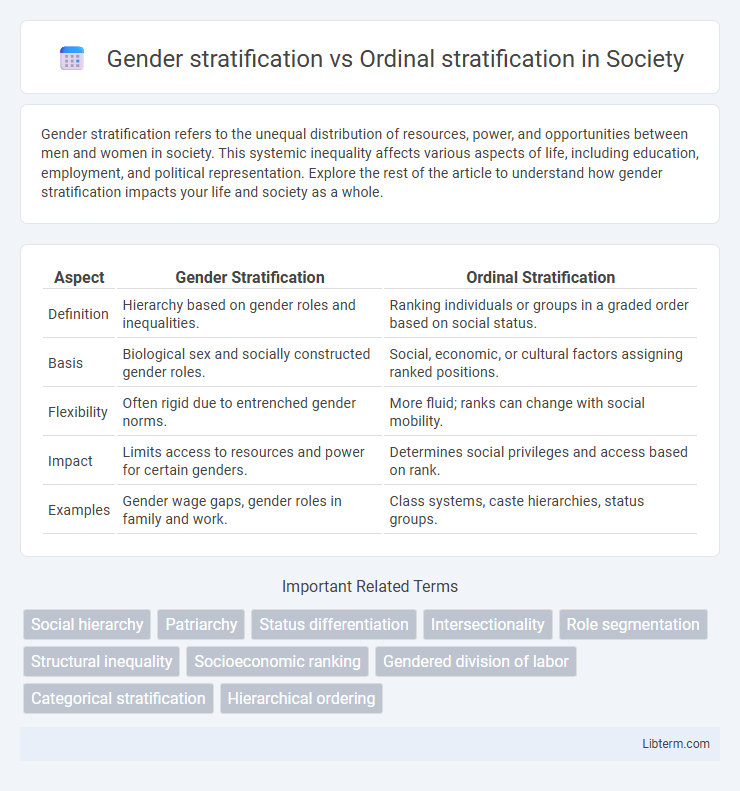 Ordinal stratification vs Gender stratification in Society - What is The Difference?