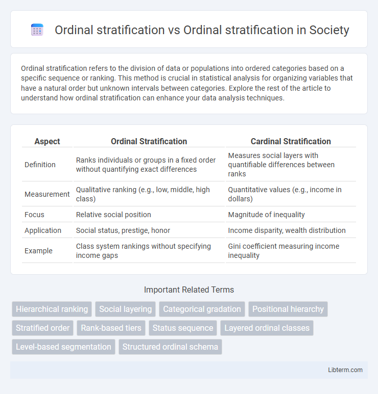 Ordinal stratification vs Ordinal stratification in Society - What is The Difference?