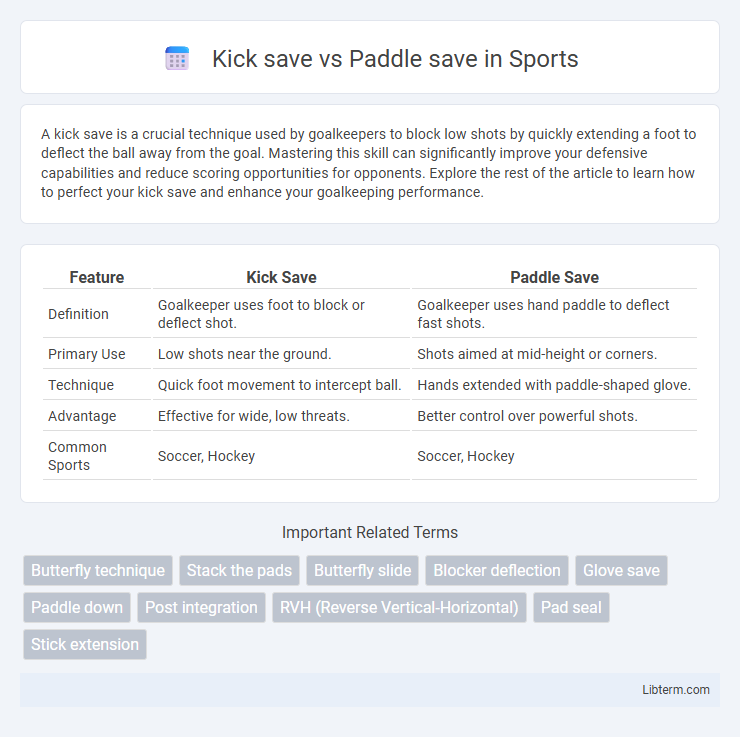 Paddle save vs Kick save in Sports - What is The Difference?