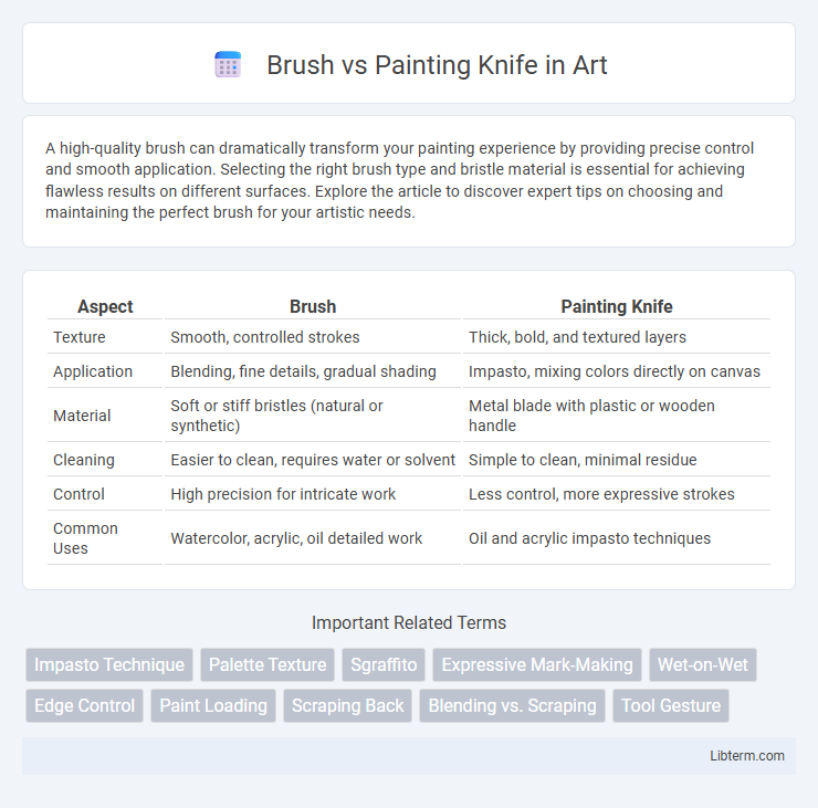Painting Knife vs Brush in Art - What is The Difference?