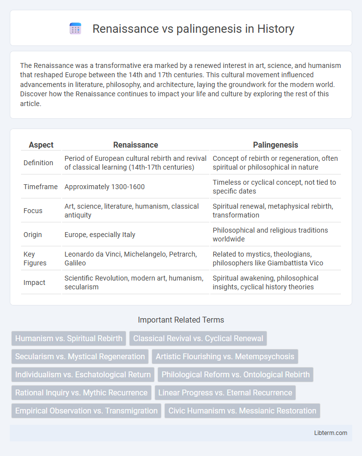 palingenesis vs Renaissance in History - What is The Difference?