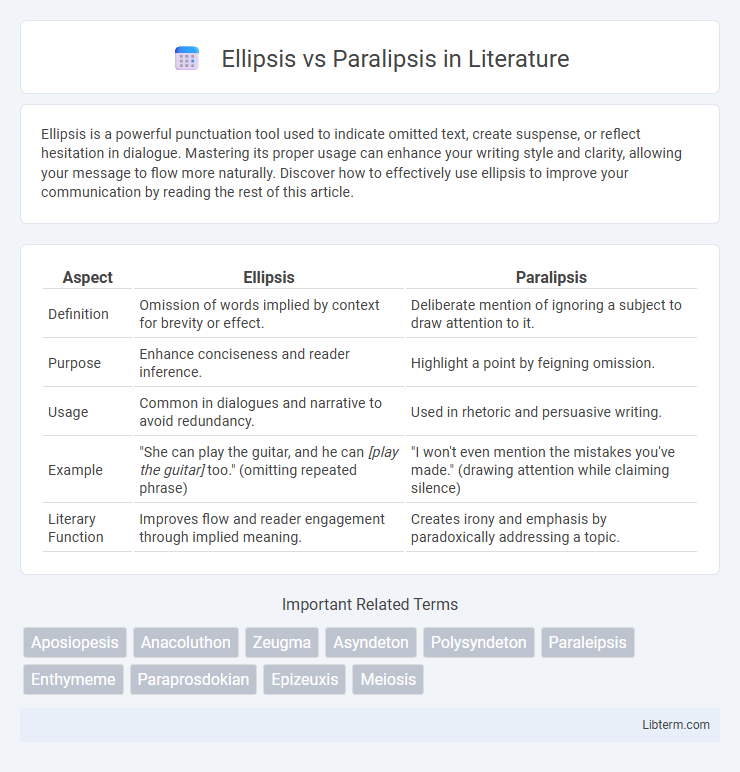 Paralipsis vs Ellipsis in Literature - What is The Difference?