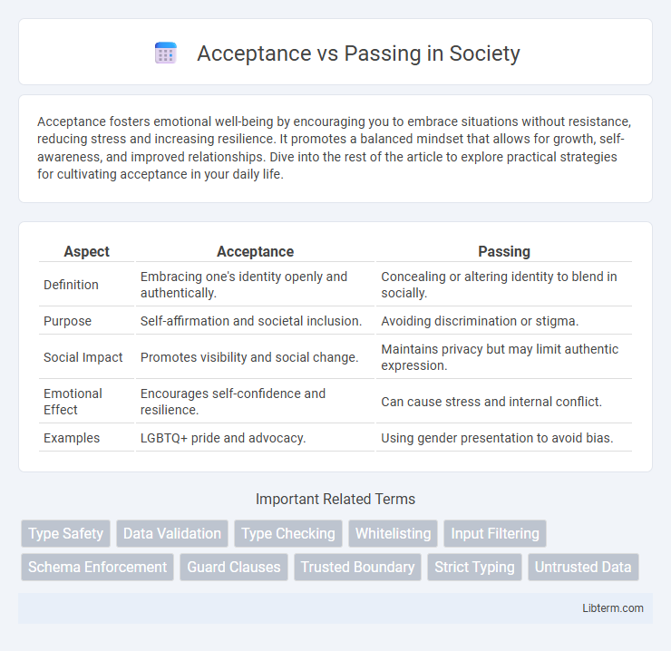 Passing vs Acceptance in Society - What is The Difference?