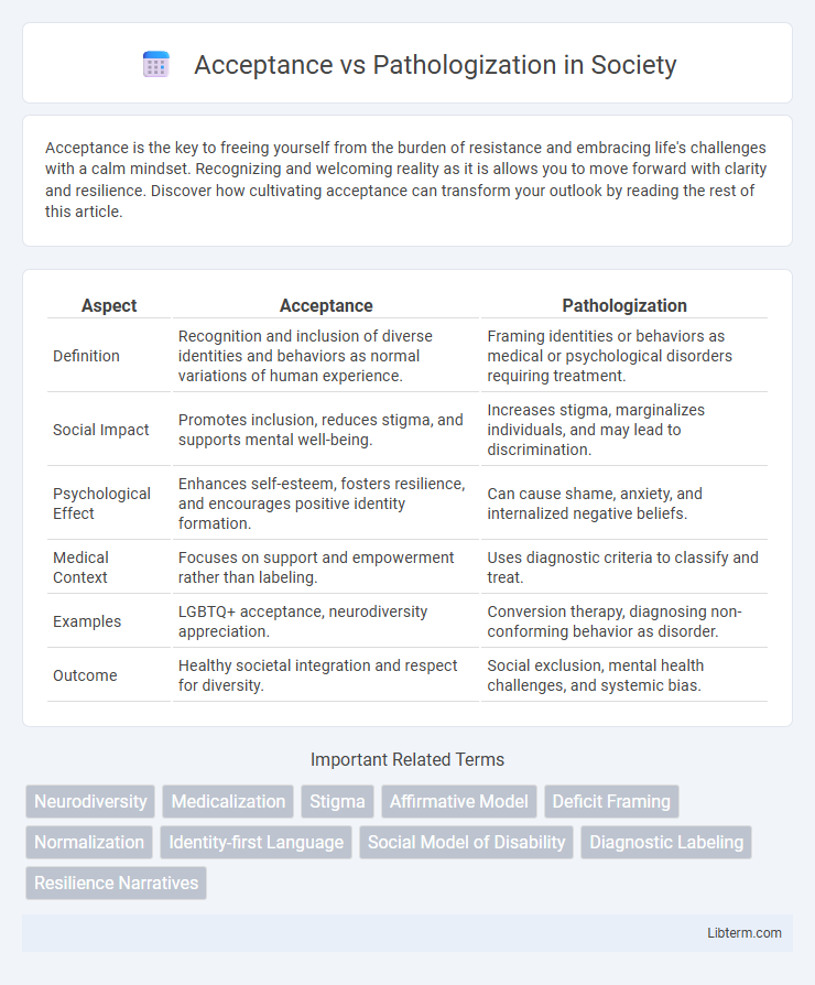 Pathologization vs Acceptance in Society - What is The Difference?