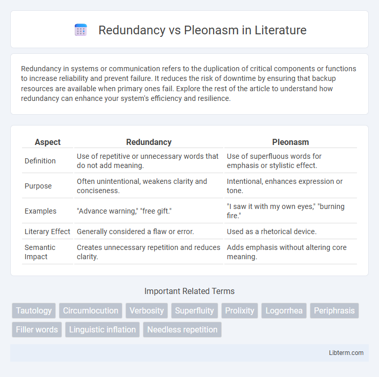 Pleonasm vs Redundancy in Literature - What is The Difference?