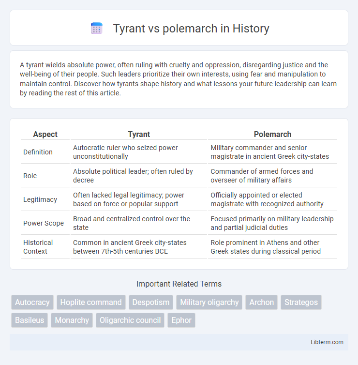 polemarch vs Tyrant in History - What is The Difference?
