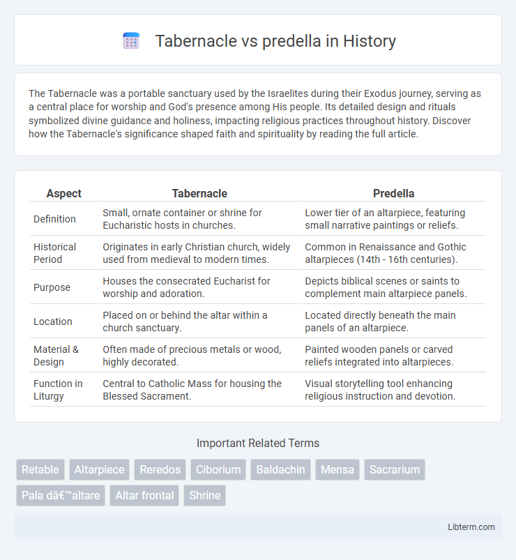 predella vs Tabernacle in History - What is The Difference?