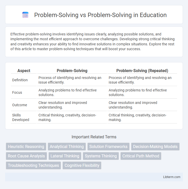 Problem-Solving vs Problem-Solving in Education - What is The Difference?