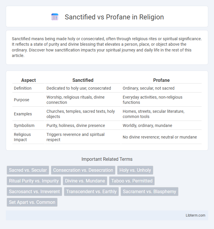 Profane vs Sanctified in Religion - What is The Difference?