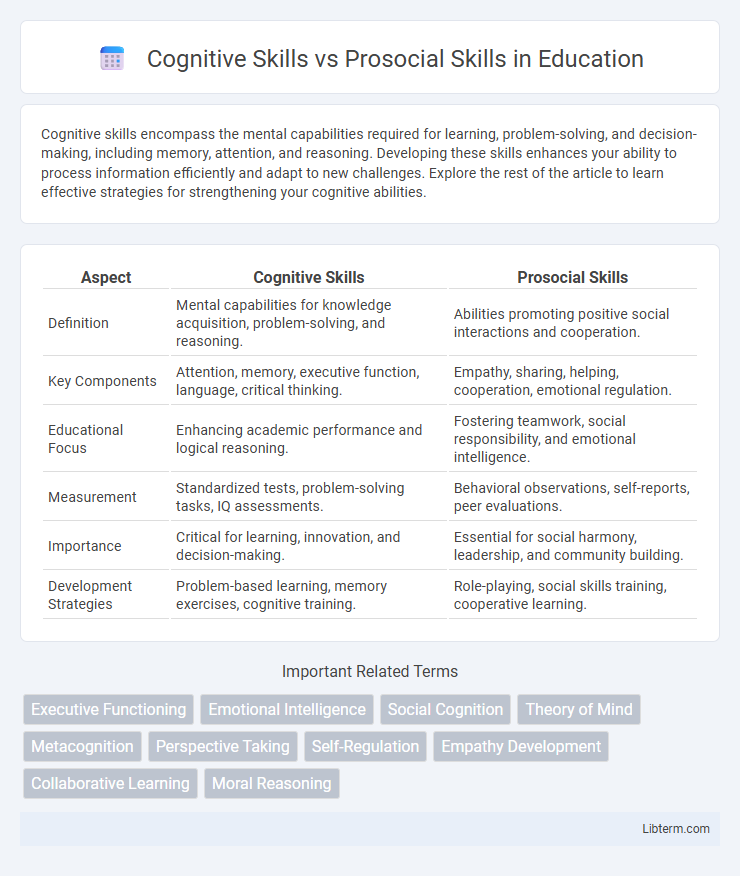 Prosocial Skills vs Cognitive Skills in Education - What is The Difference?