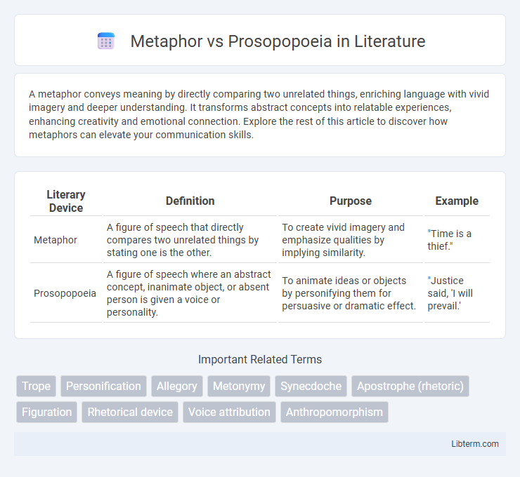 Prosopopoeia vs Metaphor in Literature - What is The Difference?