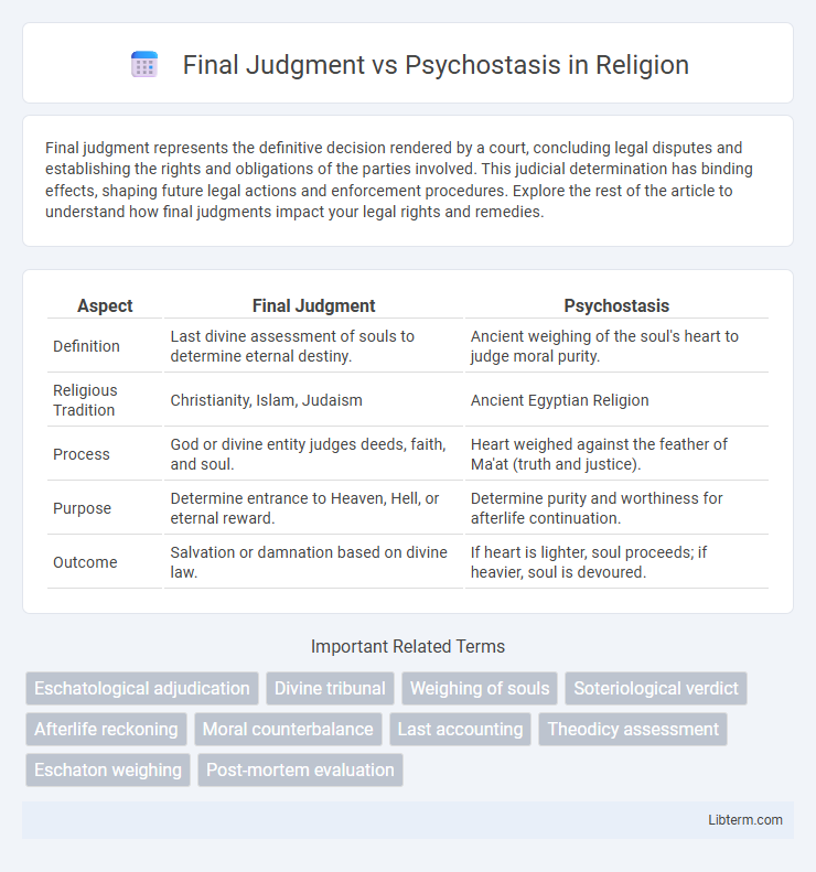 Psychostasis vs Final Judgment in Religion - What is The Difference?