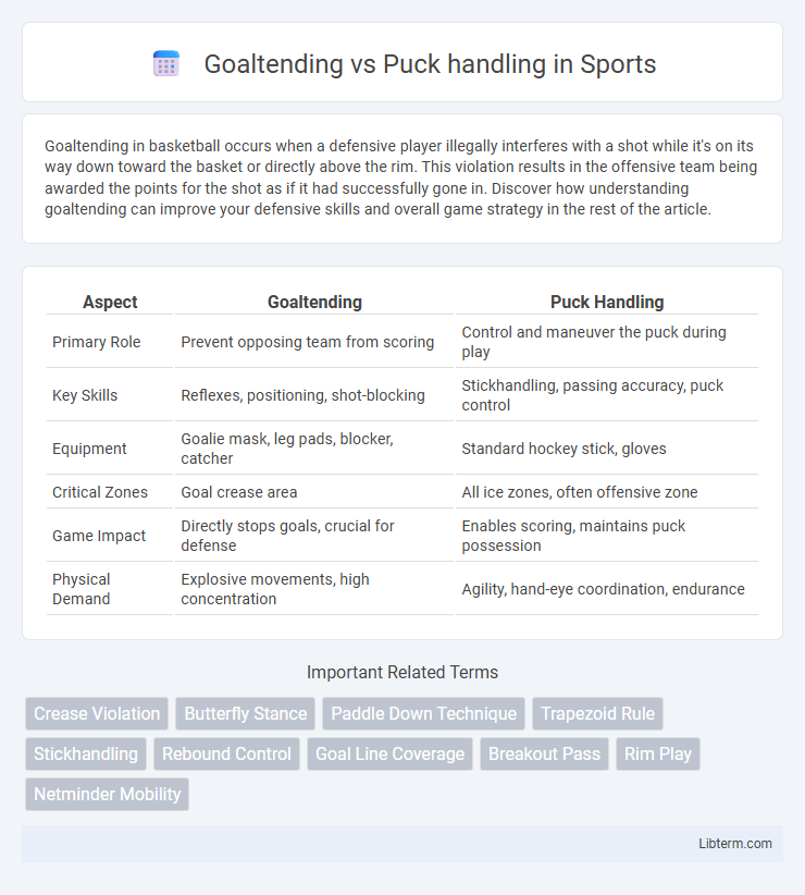 Puck handling vs Goaltending in Sports - What is The Difference?